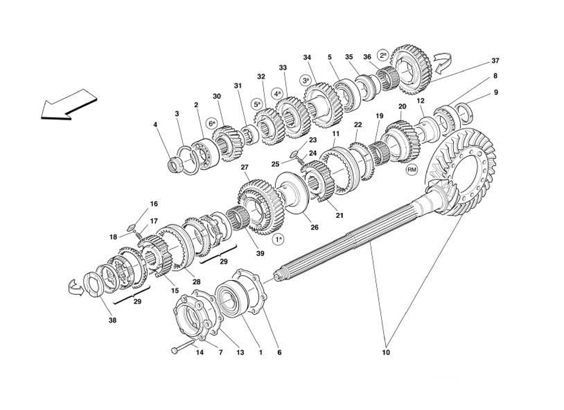 Schematic: Lay Shaft Gears