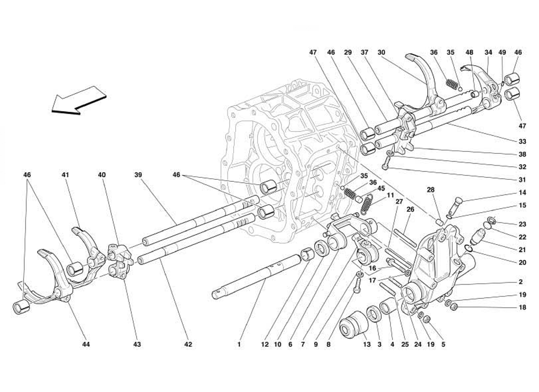 Schematic: Inside Gearbox Controls