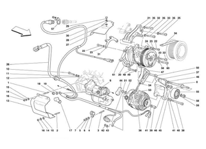 Alternator - Starting Motor - Air Conditioning Compressor