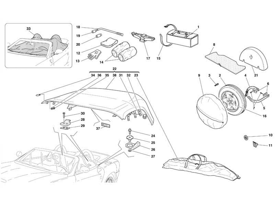 Schematic: Capote - Spare Wheel -Tool Kit Bag And Accessories