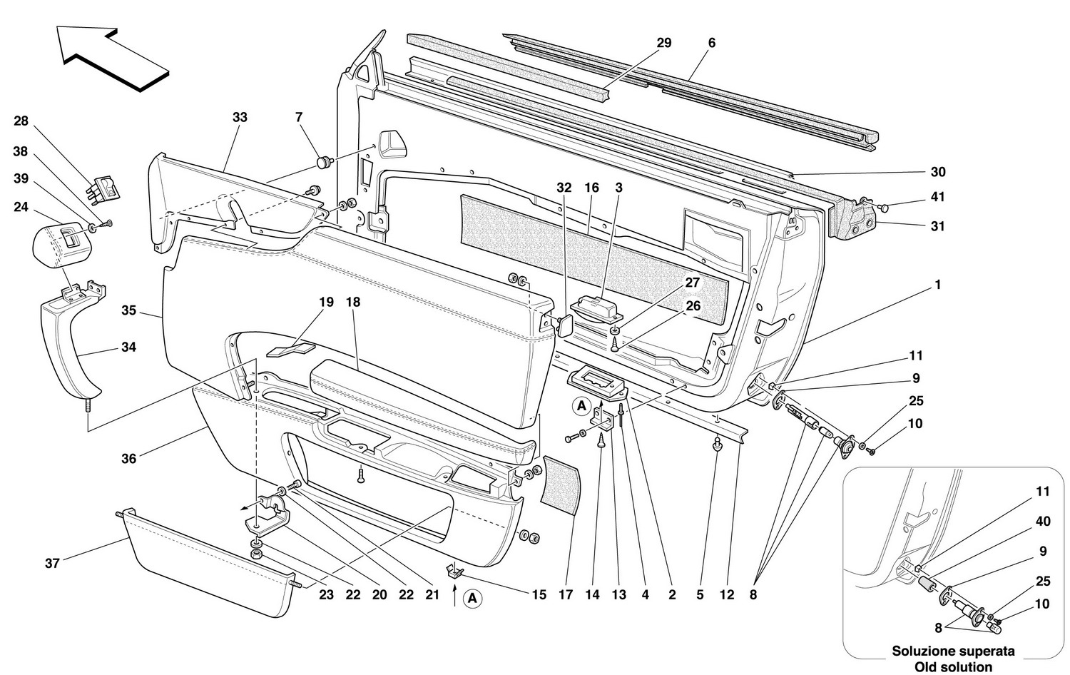 Schematic: Doors - Framework And Coverings