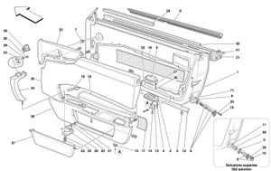 Doors - Framework And Coverings