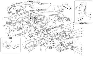 Instruments Panel