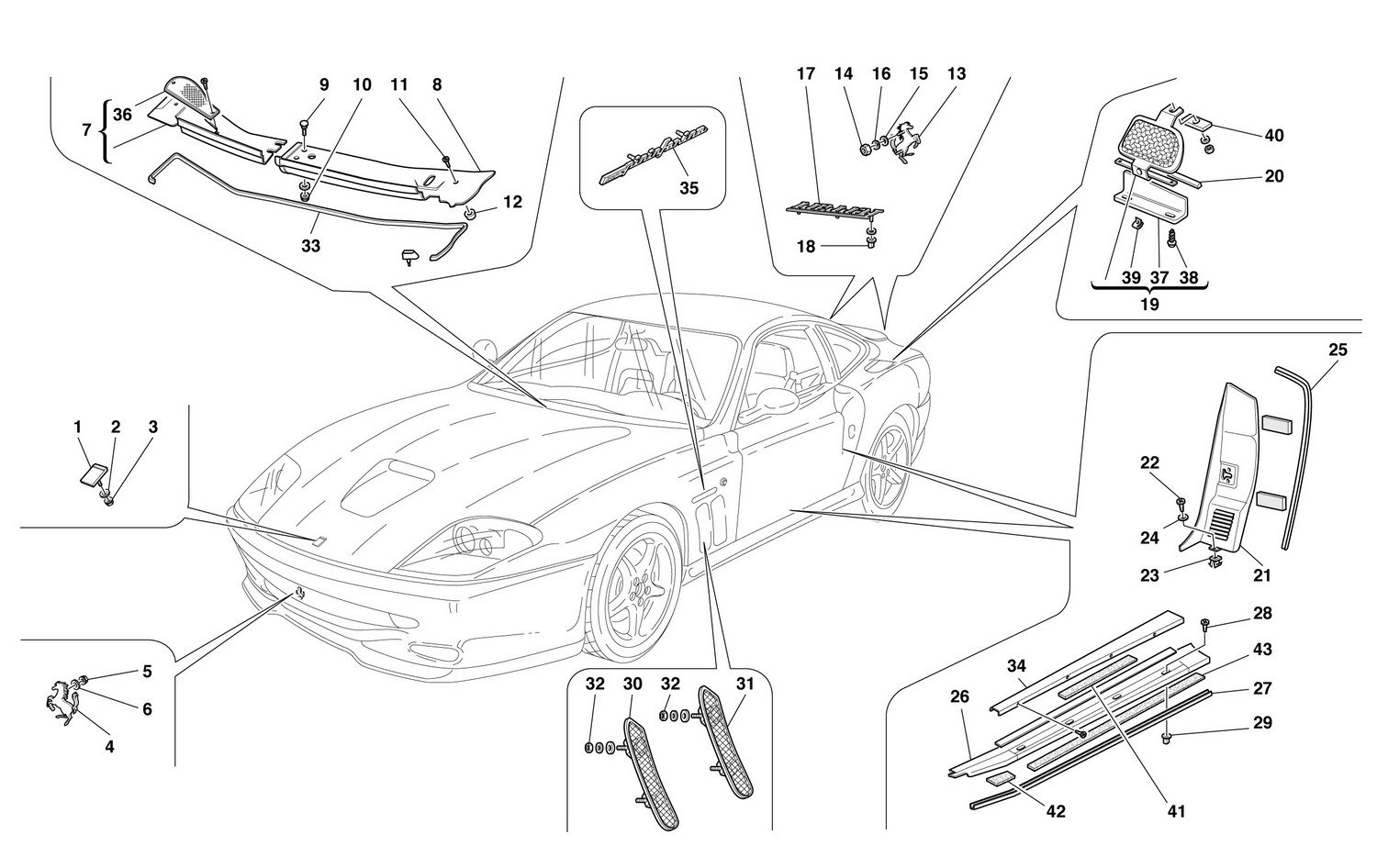 Schematic: Outside Finishings
