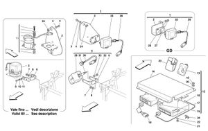 Anti-Theft Electrical Boards And Devices