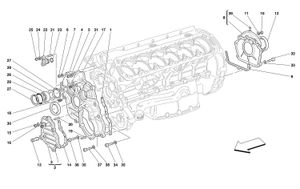 Crankcase - Covers