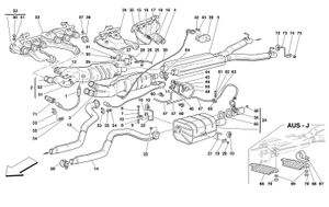 Exhaust System