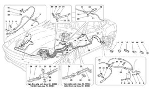 Brake System -Not For Rhd