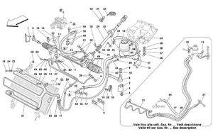 Hydraulic Steering Box And Serpentine