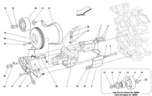 Hydraulic Steering Pumps