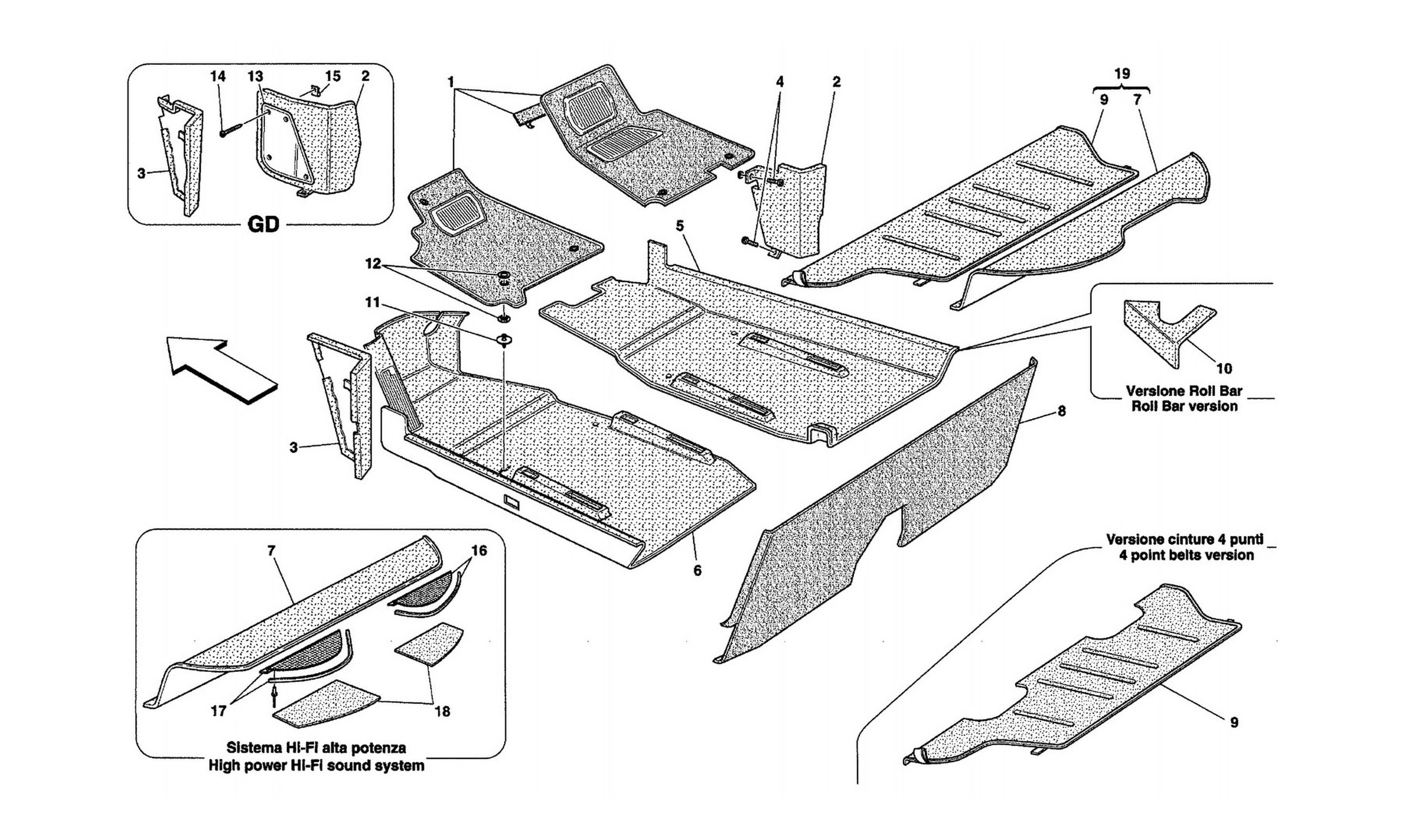 Schematic: Passengers Compartment Upholstery And Carpets