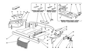 Inner Trims