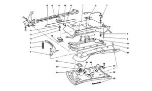 Dashboard Drawer