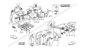 Front Passengers Compartment Control Stations