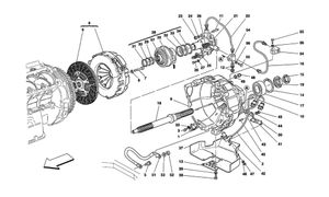 Clutch And Controls -Not For F1-