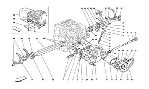 Inside Gearbox Controls -Valid For F1-