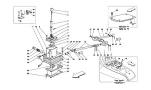 Outside Gearbox Controls