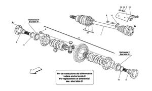 Differential And Axle Shafts