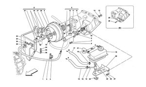 Brake And Clutch Hydraulic System