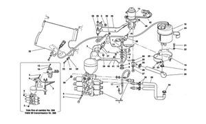 Power Unit And Tank -Valid For F1-