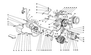 Alternator - Starting Motor - Air Conditioning Compressor