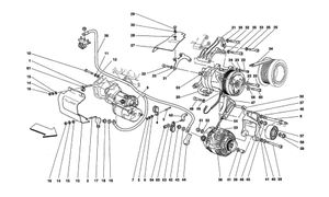 Alternator - Starting Motor - Air Conditioning Compressor