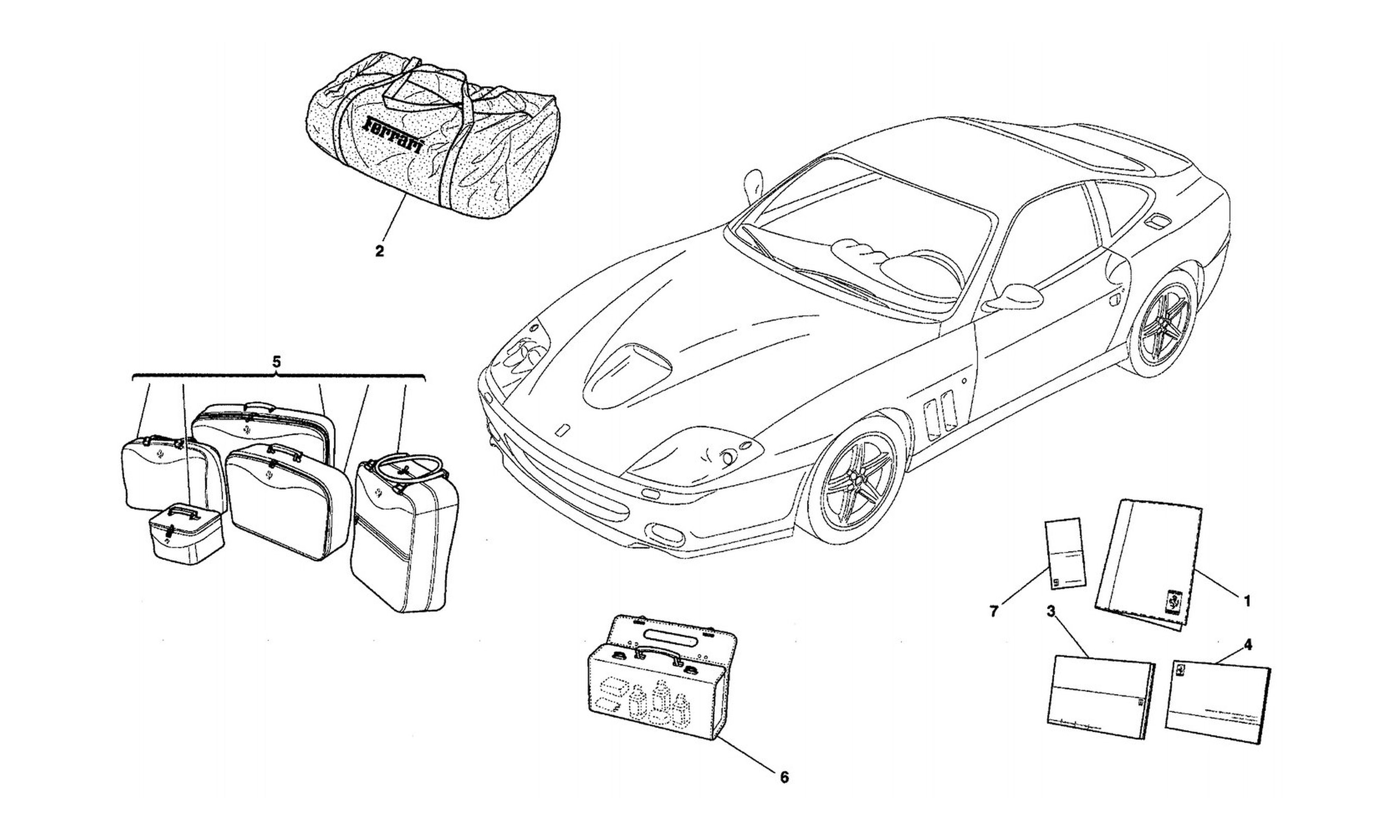 Schematic: Documentation And Accessories