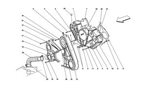 Engine Covers