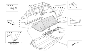 Glove Compartment