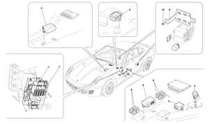 Passenger Compartment Ecus