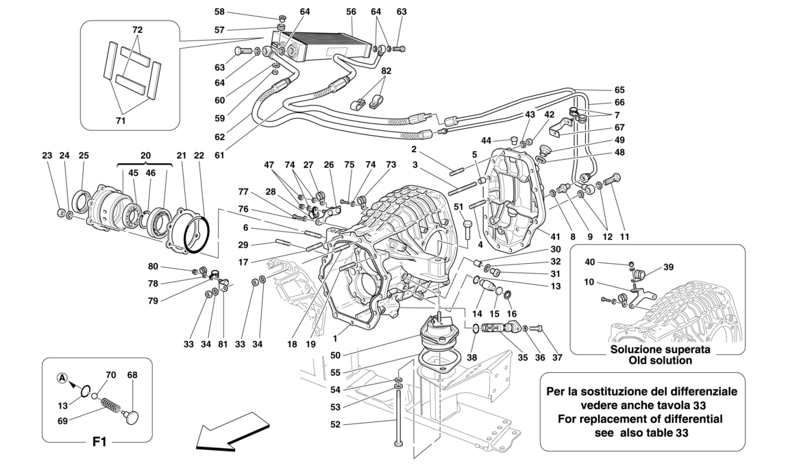 Schematic: Differential Case And Gearbox Cooling Radiator