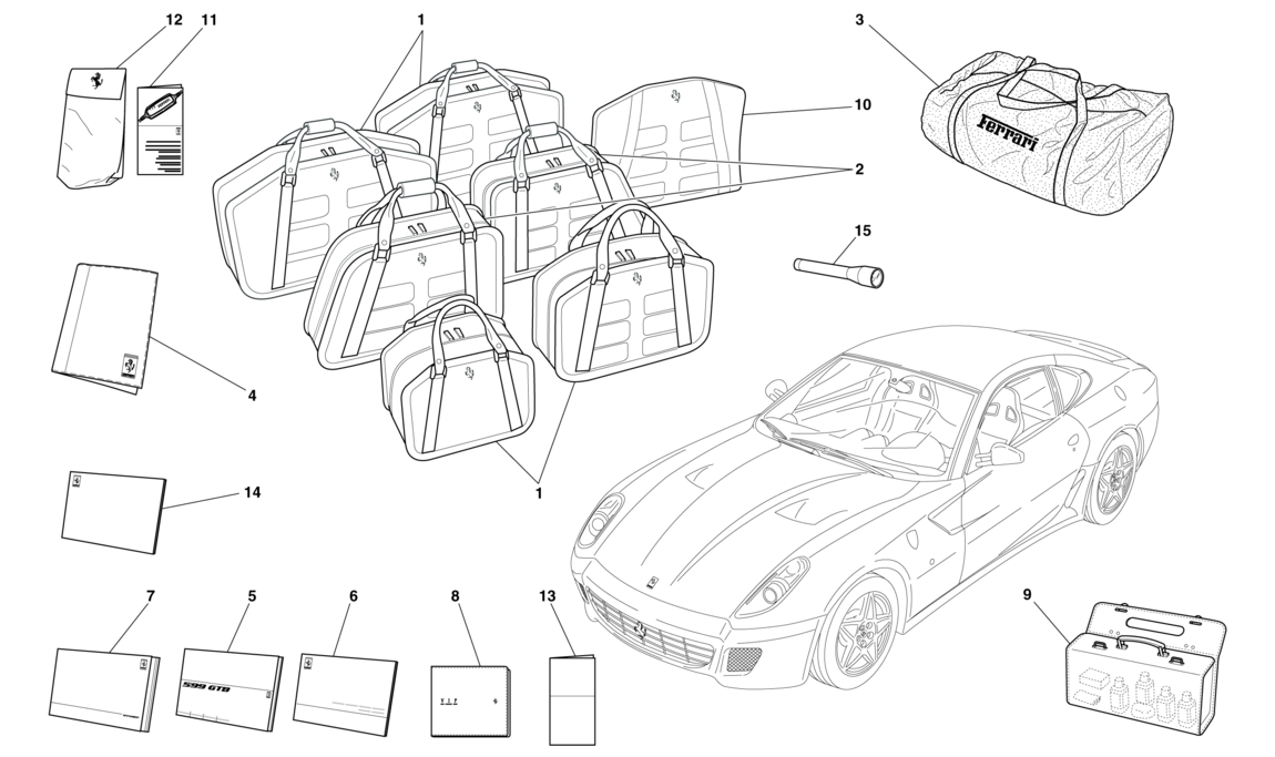 Schematic: Documentation And Accessories