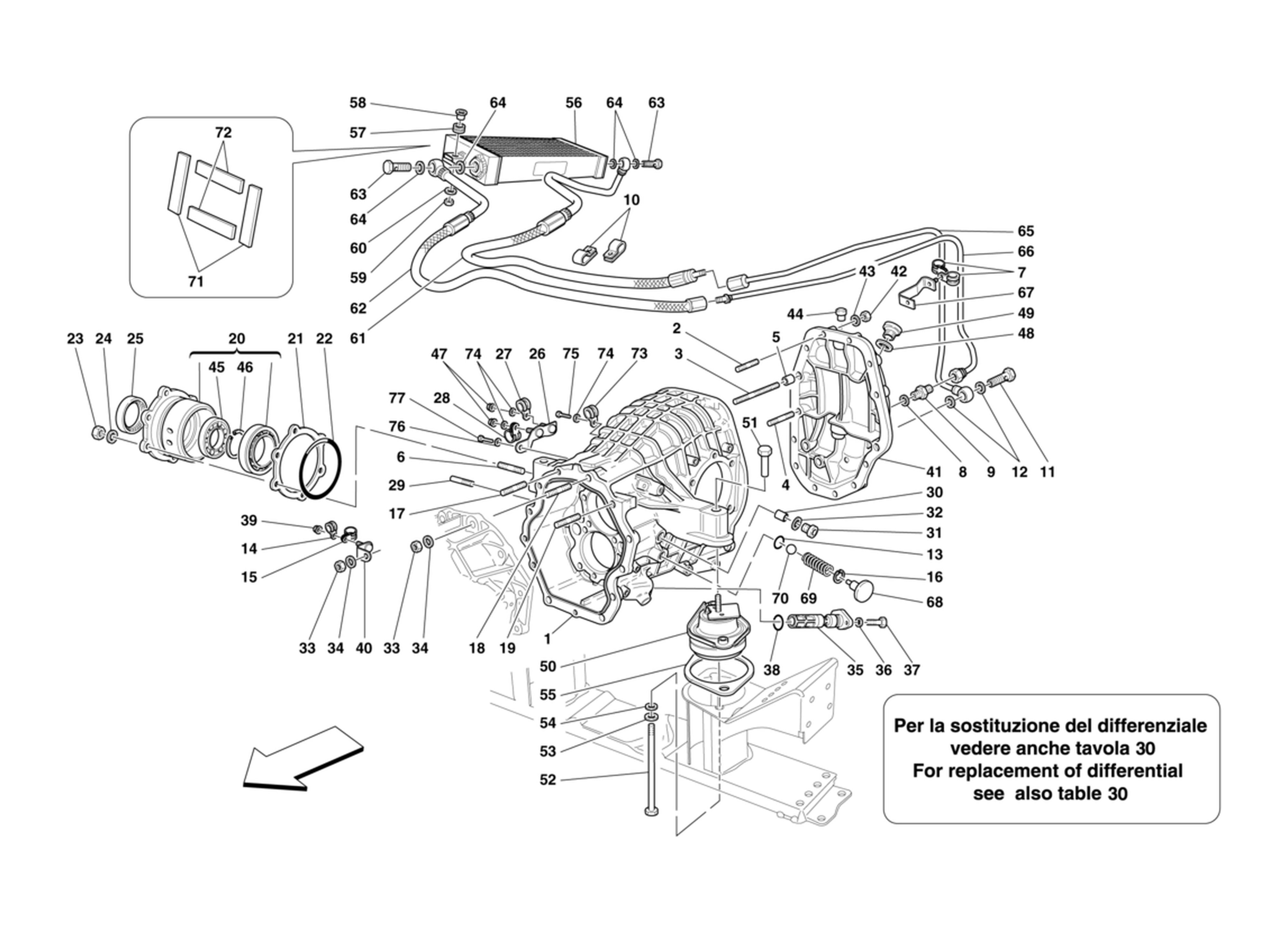 Schematic: Differential Case And Gearbox Cooling Radiator