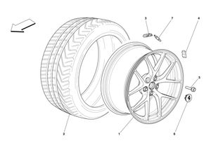 Wheels