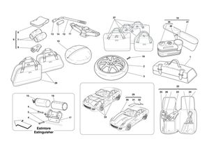 Tools Provided With Vehicle