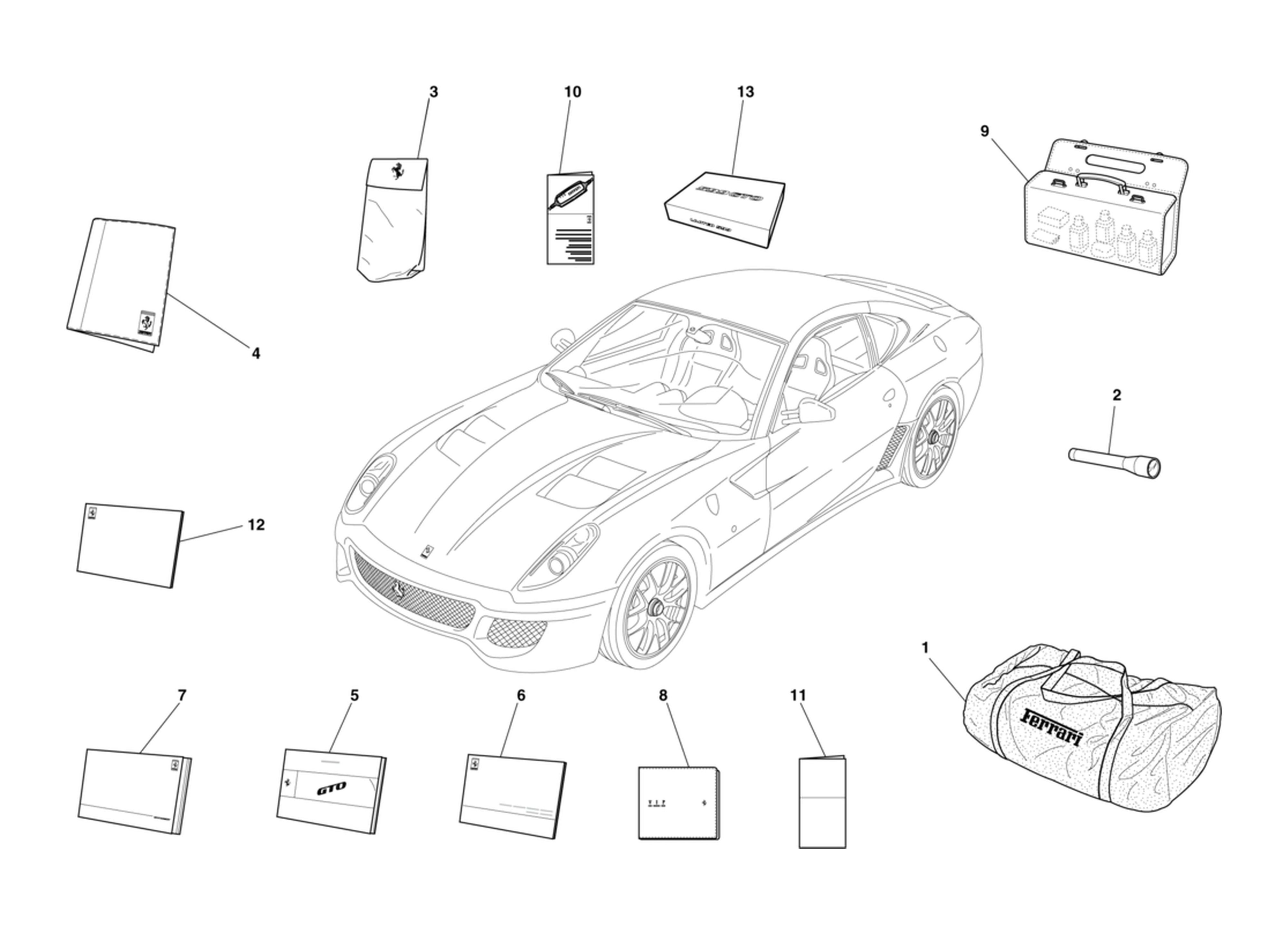 Schematic: Documentation And Accessories