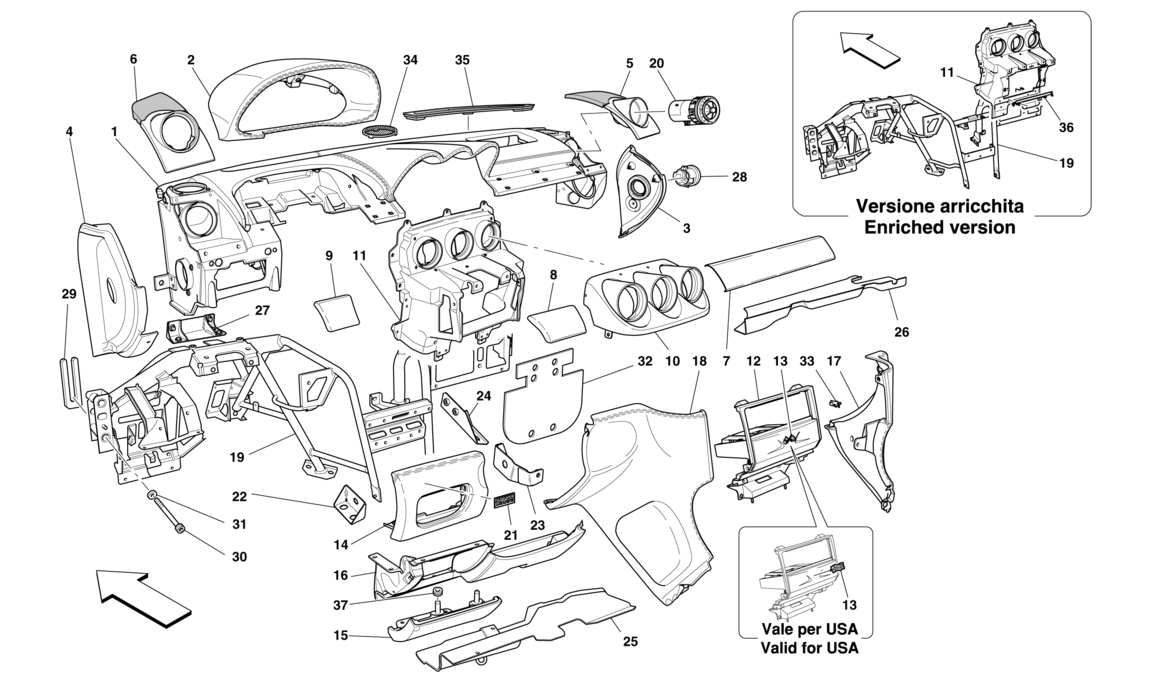 Schematic: Dashboard