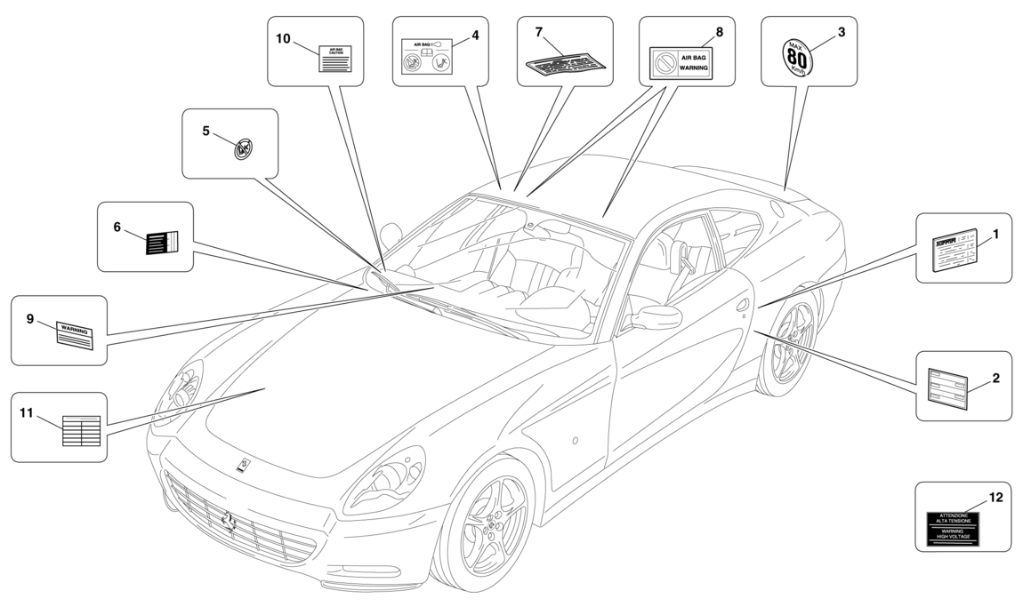 Schematic: Adhesive Labels And Plaques