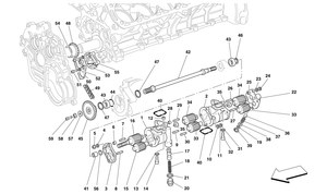 Lubrication - Oil Pumps