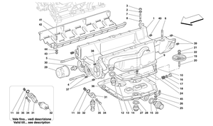 Lubrication - Oil Sump And Filters