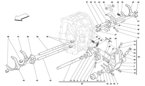 Internal Gearbox Controls -Not For F1-