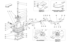 External Gearbox Controls