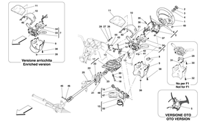 Steering Control