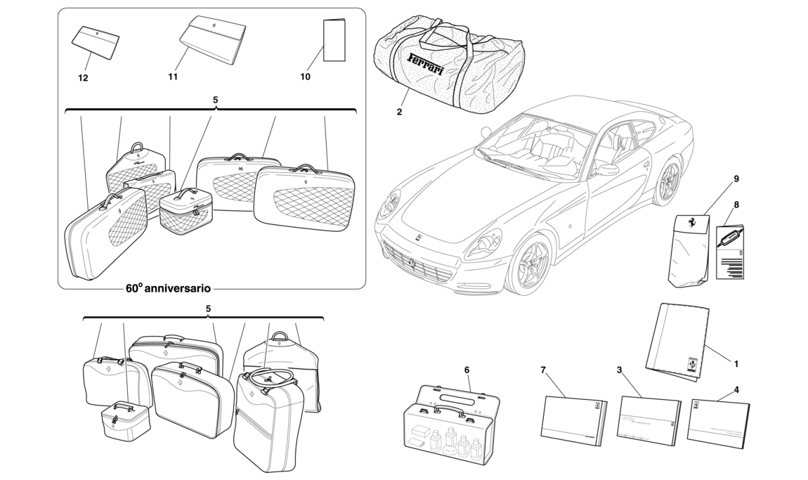 Schematic: Documentation And Accessories