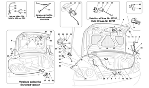 Luggage Compartment Lid And Fuel Filler Flap