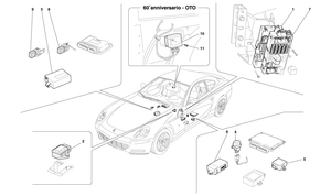 Passenger Compartment Ecus