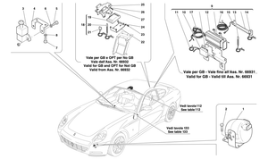 Antitheft System Ecus And Devices