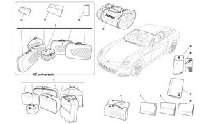 Documentation And Accessories