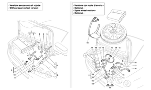 Spare Wheel And Tool Bag Fasteners