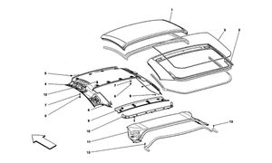 Electrical Capote: Linings